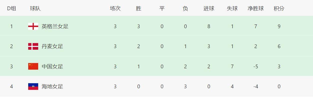 黄视频在线免费看