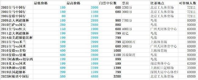 打屁股主人丨vk实拍