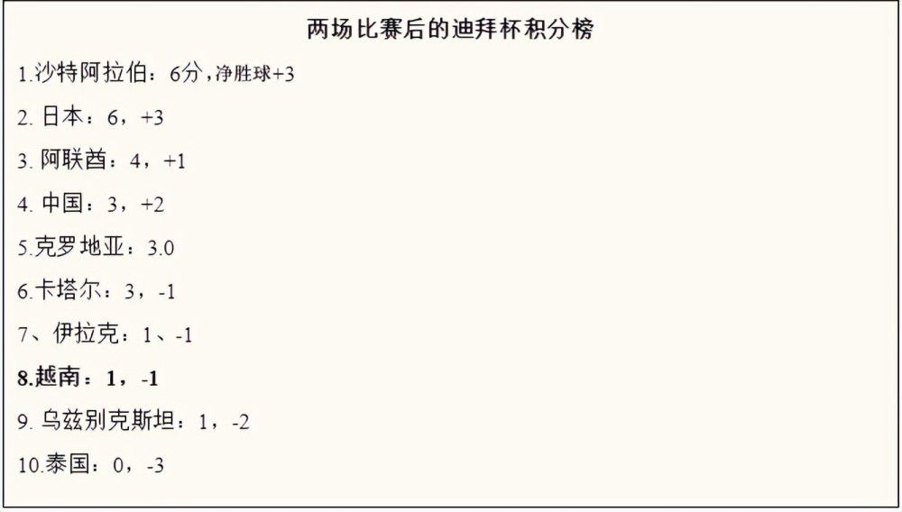 女朋友自拍