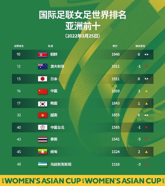 国产精品亚洲αv天堂2021