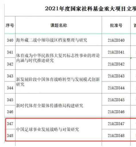 亚洲伊人色图