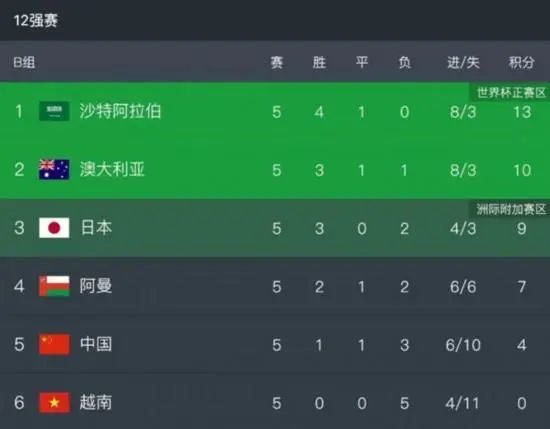 日韩骚