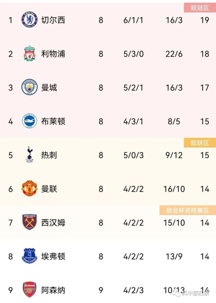 久久久久久久免费