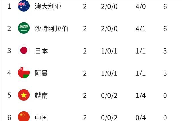 韩国makemodel